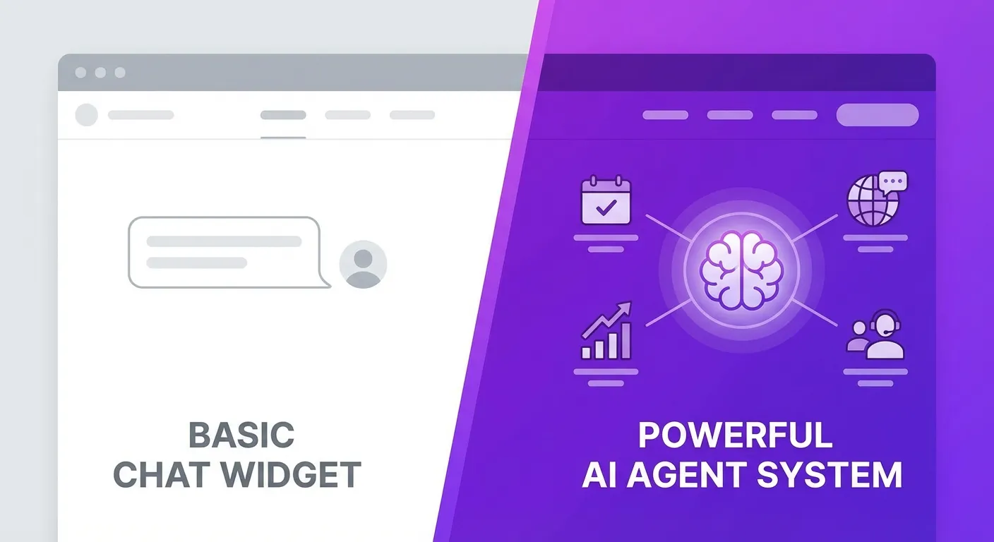 Basic Chat Widget vs Powerful AI Agent System